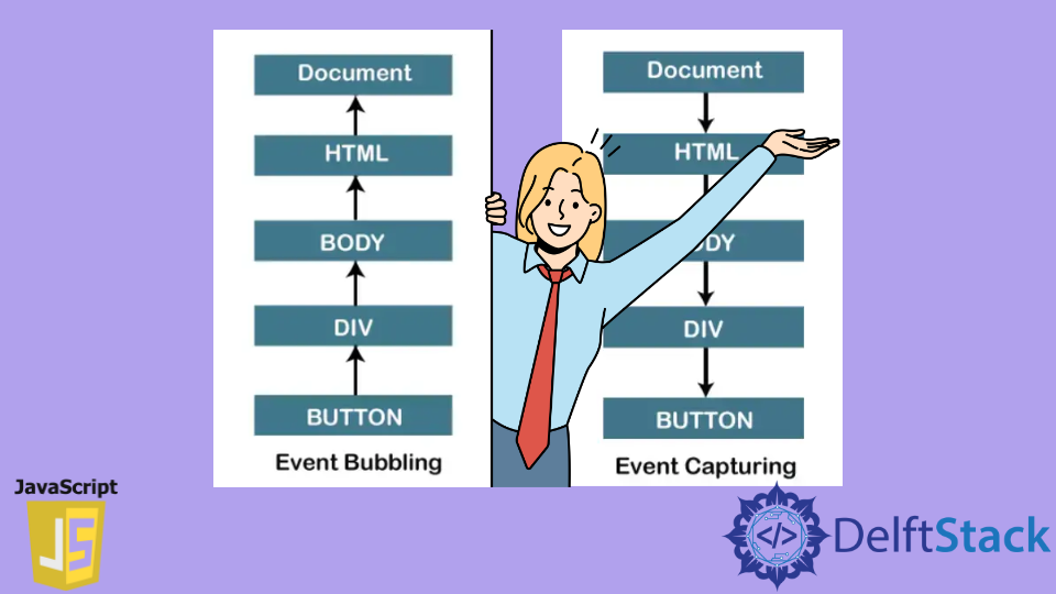 difference-between-event-bubbling-and-capturing-in-javascript-delft-stack